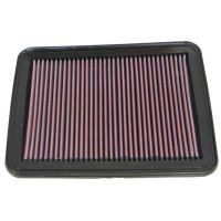 Replacement Air Filter