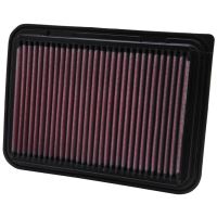 Replacement Air Filter