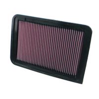 Replacement Air Filter