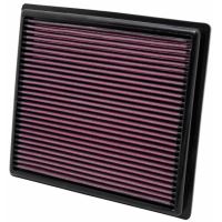 Replacement Air Filter