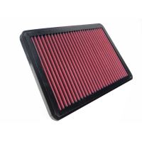 Replacement Air Filter
