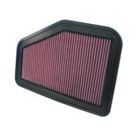 Replacement Air Filter