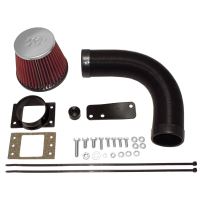 FIPK Luftfilter Kit