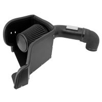 Blackhawk Luftfilter kit