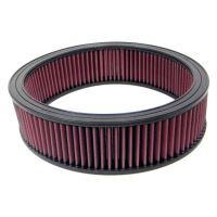 E-Serie Ersättningsfilter