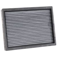 Kupéfilter