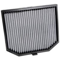 Kupéfilter