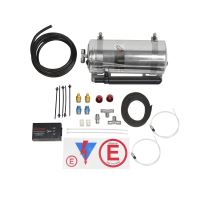 Zero 360 Släcksystem
