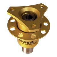 Formula Car Quick Release