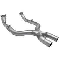 Model katalysator aangepast