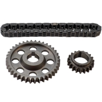 Kit d'entraînement à came