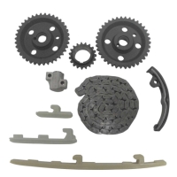 Kit d'entraînement à came