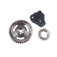 Kit d'entraînement à came