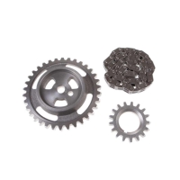 Kit d'entraînement à came