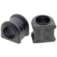 Stabilizer Bar Bushing Kit