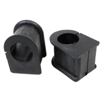 Suspension Stabilizer Bar Bushing Kit