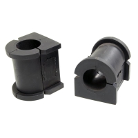 Suspension Stabilizer Bar Bushing Kit