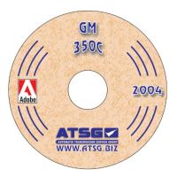 Automathandbok TH350C