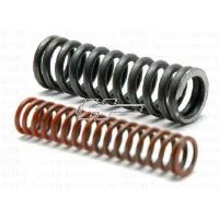 Pump spring package