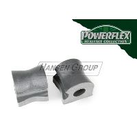 Front Anti Roll Bar Mounting