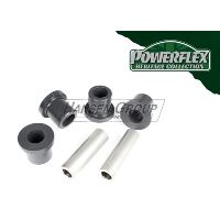 Steering Rack Mounting