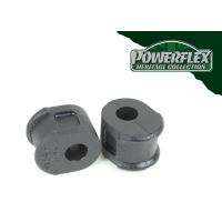 Front Anti Roll Bar Inner Mount