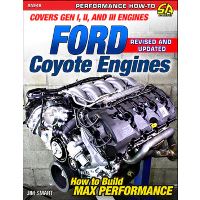 Bok/Ford Coyote