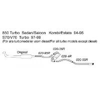 Sport Exhaust System
