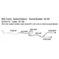 Sport Exhaust System