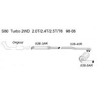 Sport Exhaust System