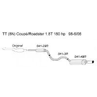 Sport Exhaust System