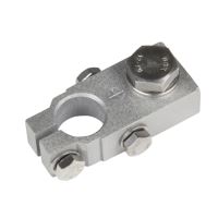 Polplint + 35/120 mm2