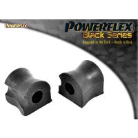 Front Anti Roll Bar Mounting