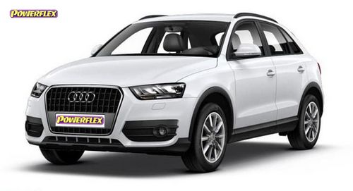 Q3 (2012 - 2018)
