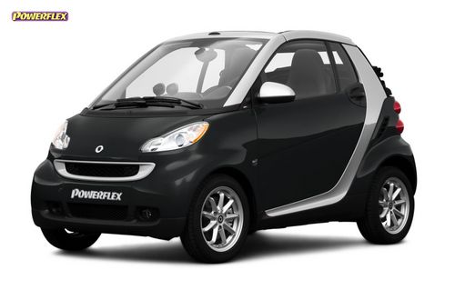 ForTwo 451 (2007 - 2014)