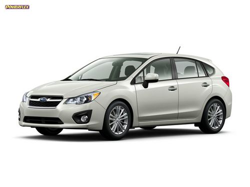 Impreza