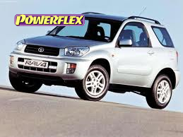 RAV4 / Vanguard Models