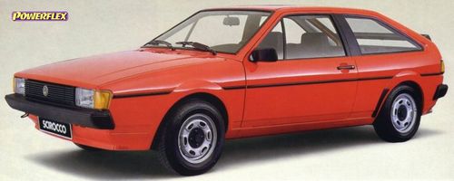 Scirocco Models