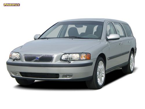 S60 (2001 - 2009), V70/S80 (2000 - 2007)