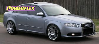 A4 / S4 / RS4 B7 (2005-2008)