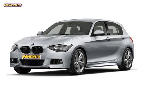 F20, F21 (2011 - 2019)