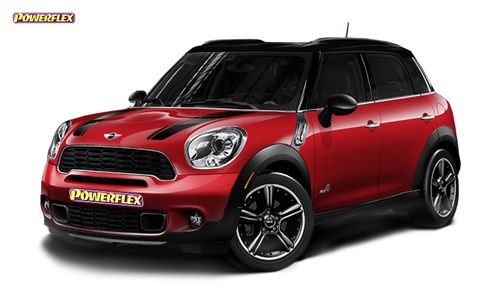 Countryman R60 4WD (2010-2016)